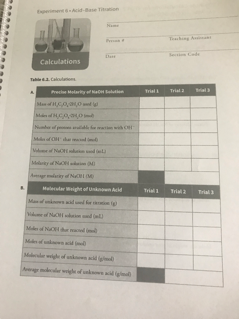 Experiment 6. Acid-Base Titration Name Person # | Chegg.com
