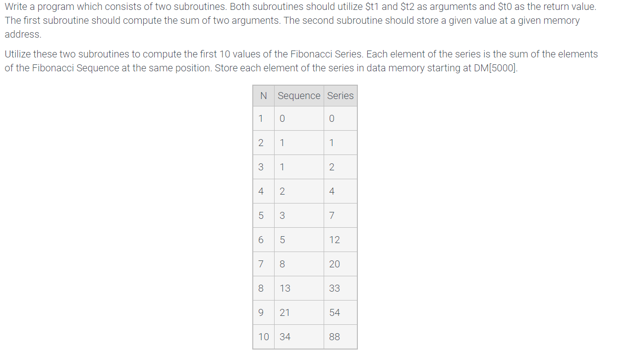 Solved Write a program which consists of two subroutines. | Chegg.com