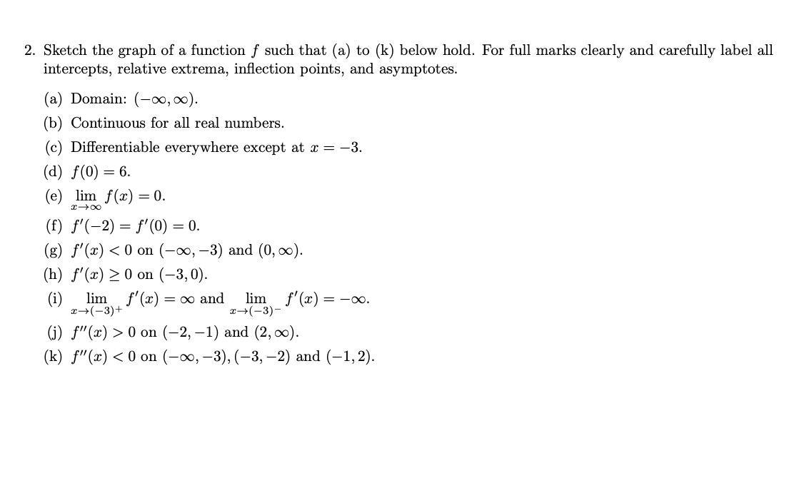Solved 2. Sketch the graph of a function f such that (a) to | Chegg.com