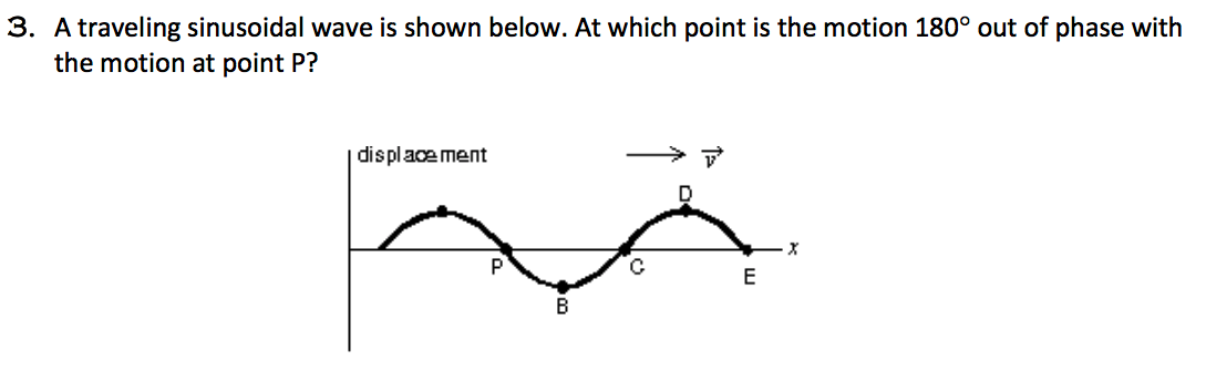 Solved 2. In the diagram below, the interval PQ represents: | Chegg.com