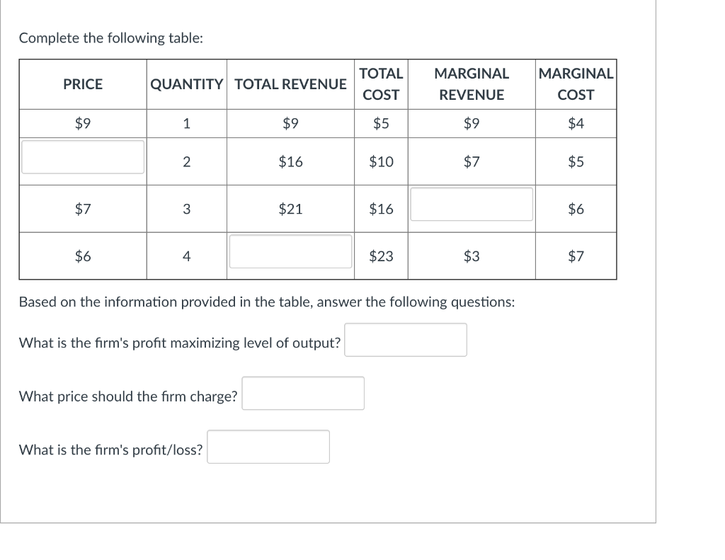 Solved Complete the following table: PRICE QUANTITY TOTAL | Chegg.com