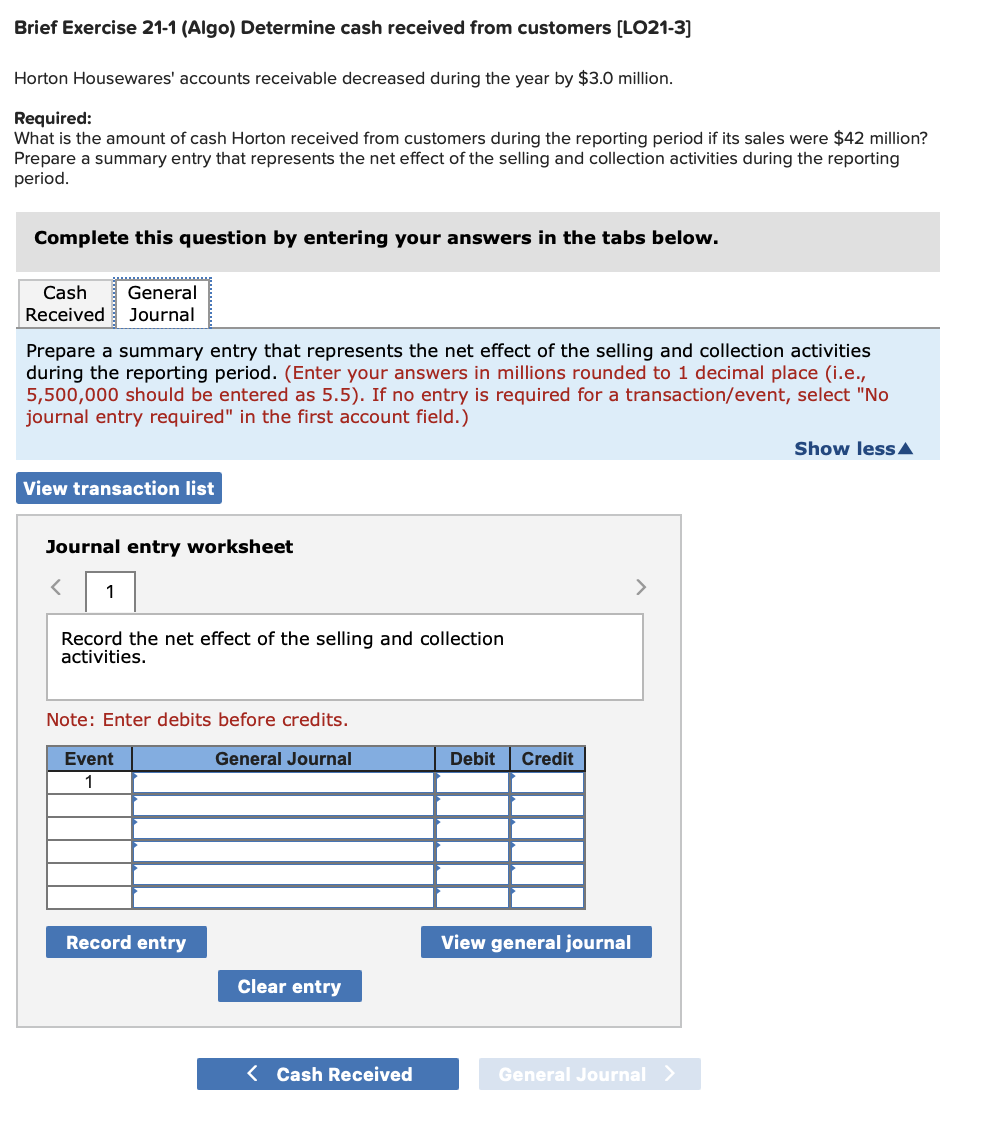 rbc mastercard cash advance