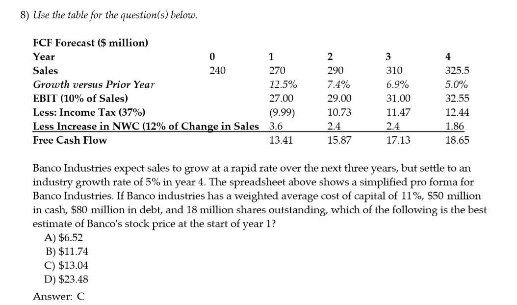 Solved PLEASE SHOW ALL STEPS INCLUDING FORMULAS AND/OR | Chegg.com