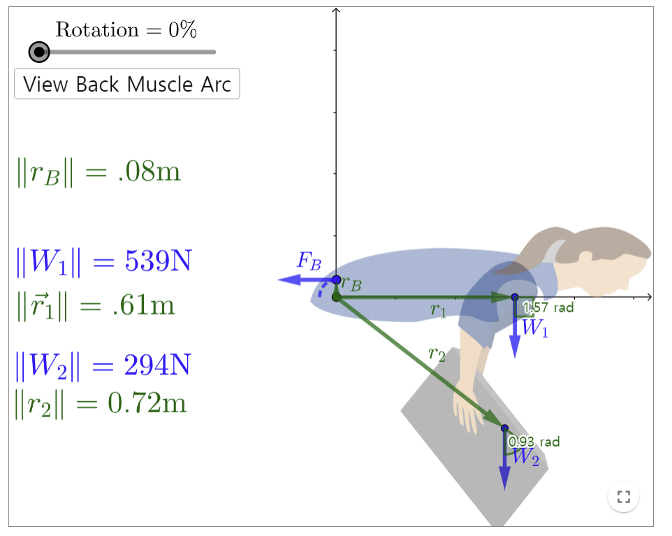 Rotation =100% View Motion Show Approximate Path | Chegg.com