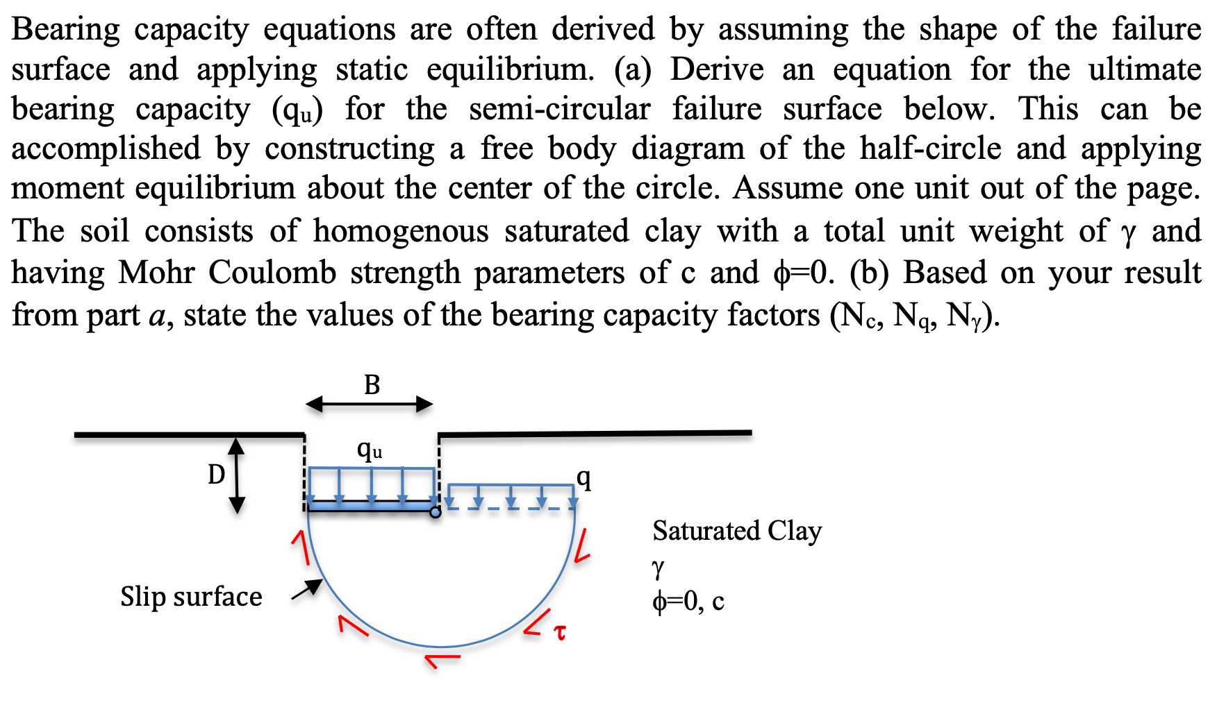 Solved Bearing capacity equations are often derived by