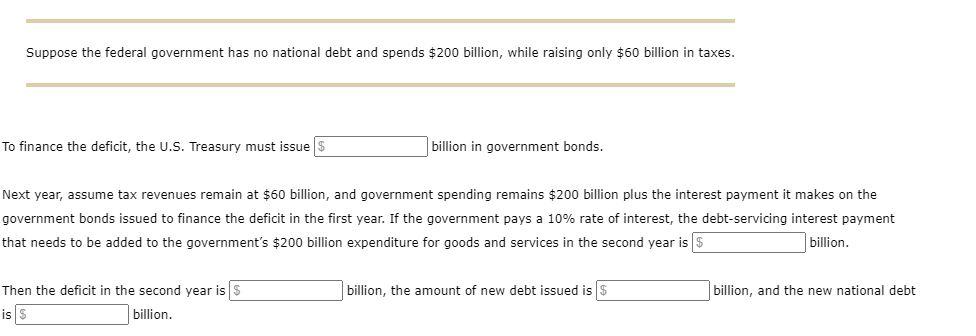 Solved Suppose The Federal Government Has No National Debt | Chegg.com