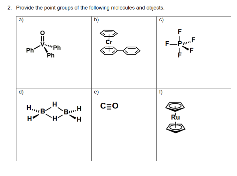 Solved 2. Provide the point groups of the following | Chegg.com