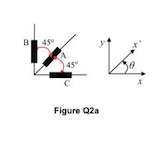 Solved The rectangular strain gauge rosette in Figure Q2a is | Chegg.com
