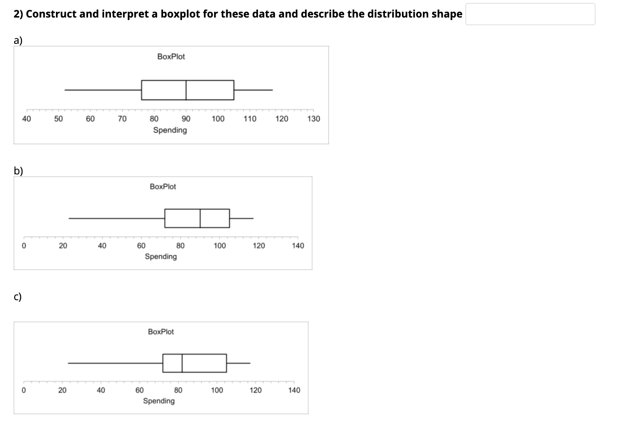 Solved (fill in the blank by the correct answer as a or b or | Chegg.com