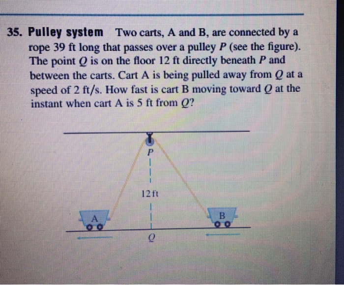 Solved Two carts, A and B, are connected by a rope 39 ft