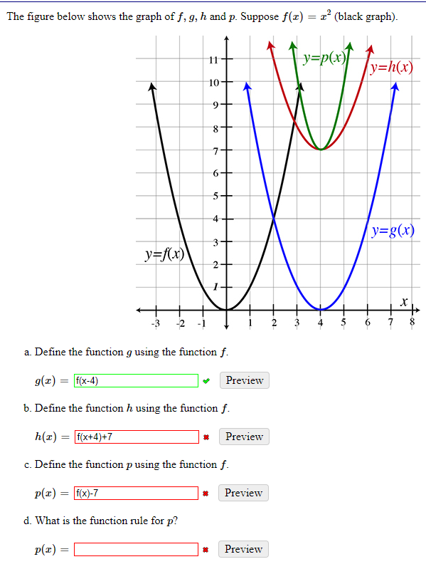 Solved The Figure Below Shows The Graph Of Fgh And P 4428