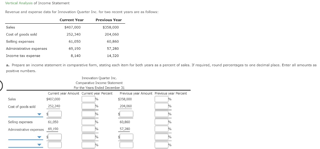 Solved Vertical Analysis of Income Statement Revenue and | Chegg.com