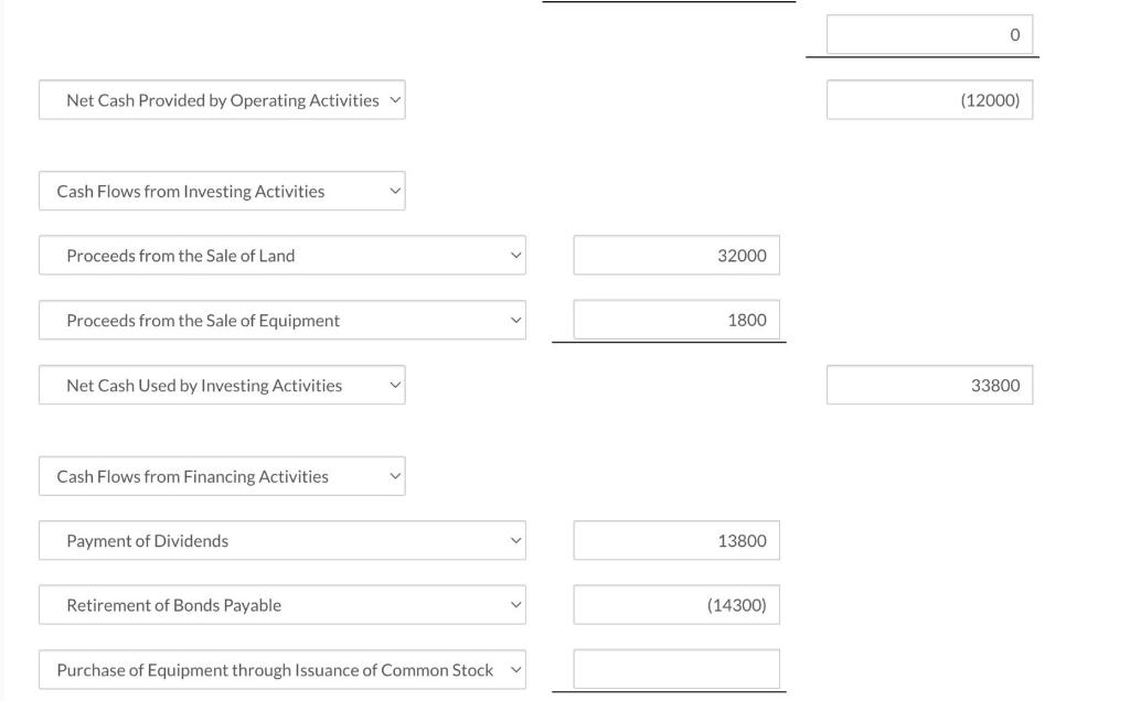 Solved There is no option for "loss on sale of land." I