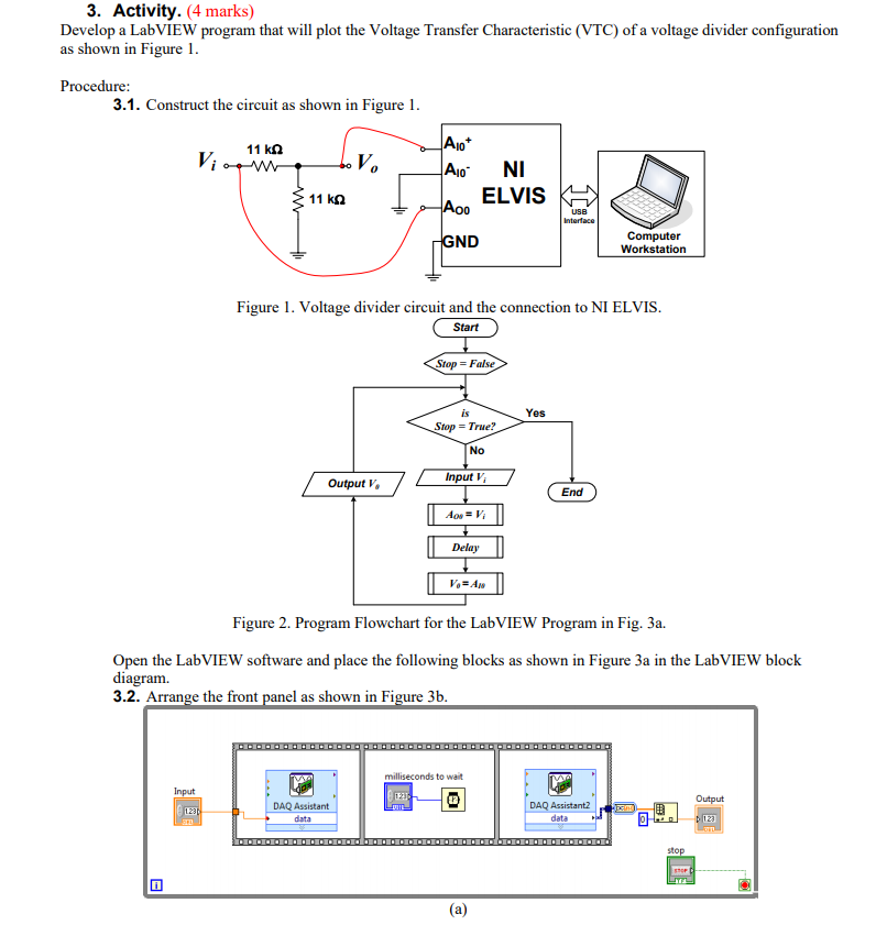 3. Activity. (4 marks) Develop a LabVIEW program that | Chegg.com