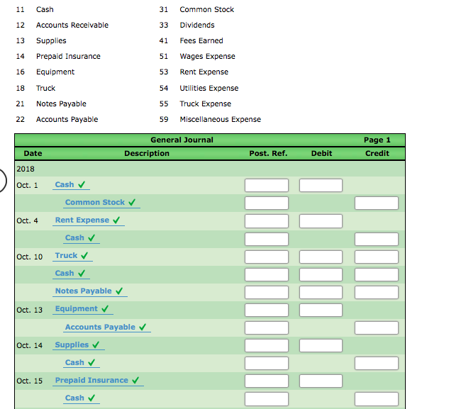 Solved Journal Entries and Trial Balance the business: On | Chegg.com