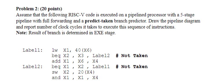 Solved Problem 2: (20 Points) Assume That The Following | Chegg.com