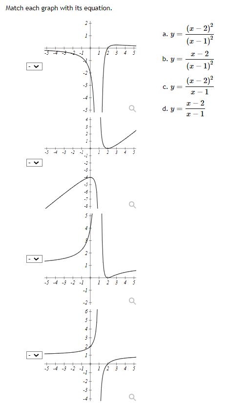 graph the equation. y=- frac 1 5 x^2 2x-1