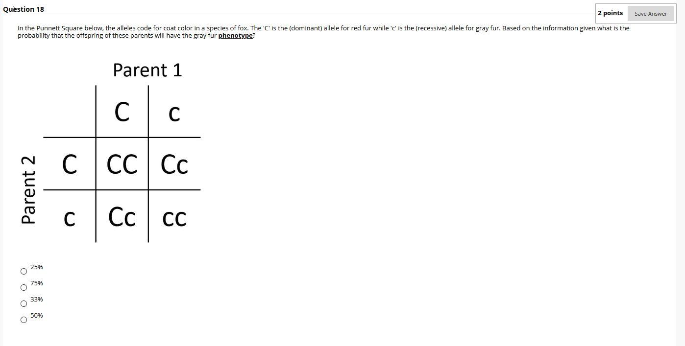 Solved Question 18 2 points Save Answer In the Punnett | Chegg.com