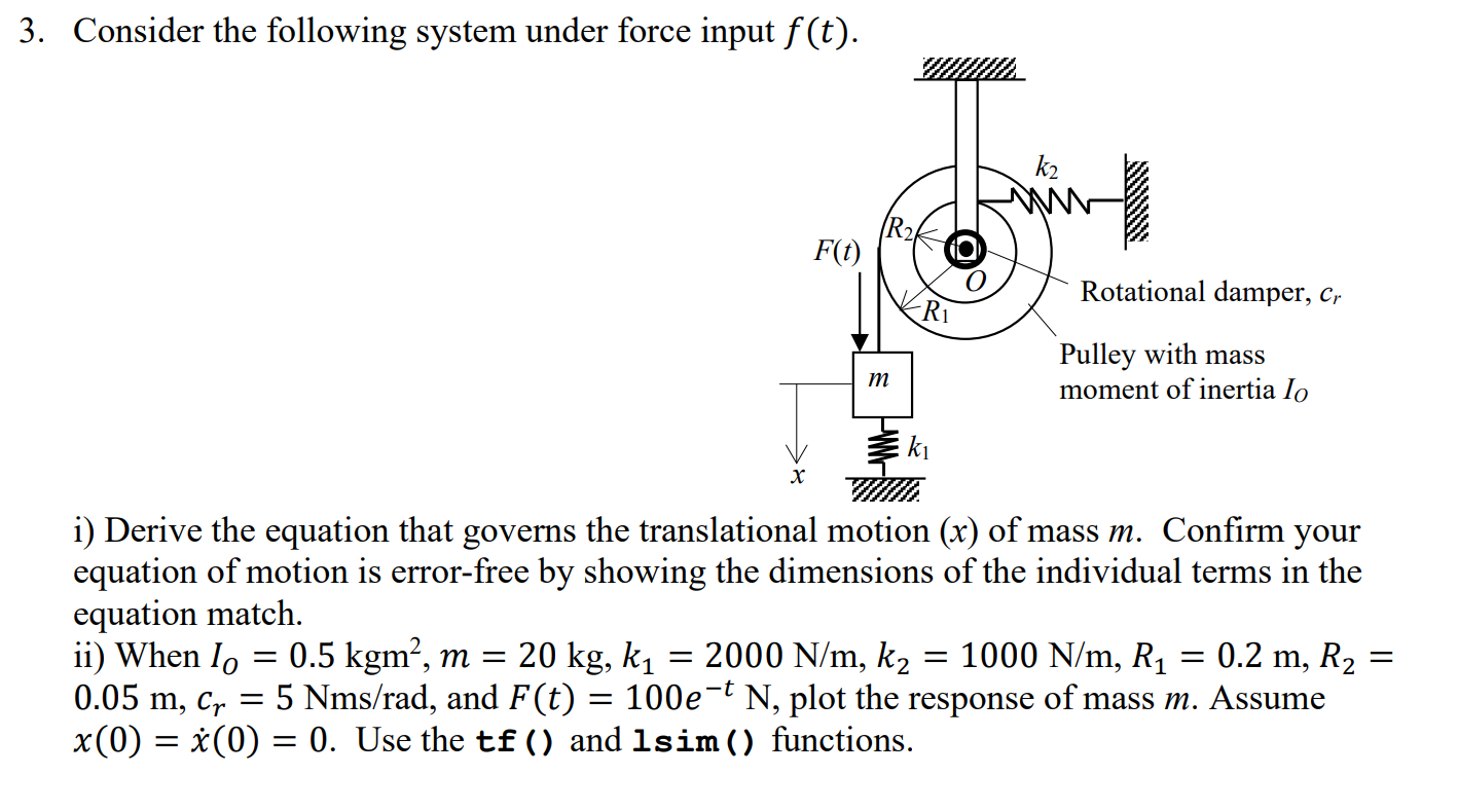 Solved 3. Consider the following system under force input | Chegg.com