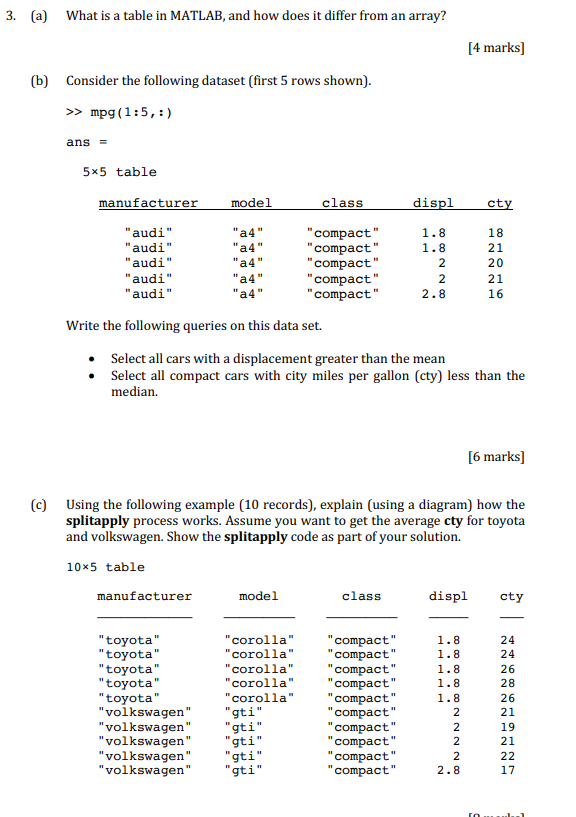 Solved 3. (a) What is a table in MATLAB, and how does it | Chegg.com