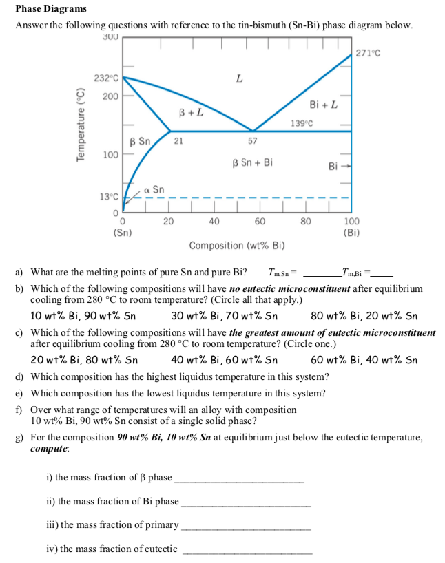 Solved Phase Diagrams Answer The Following Questions With | Chegg.com