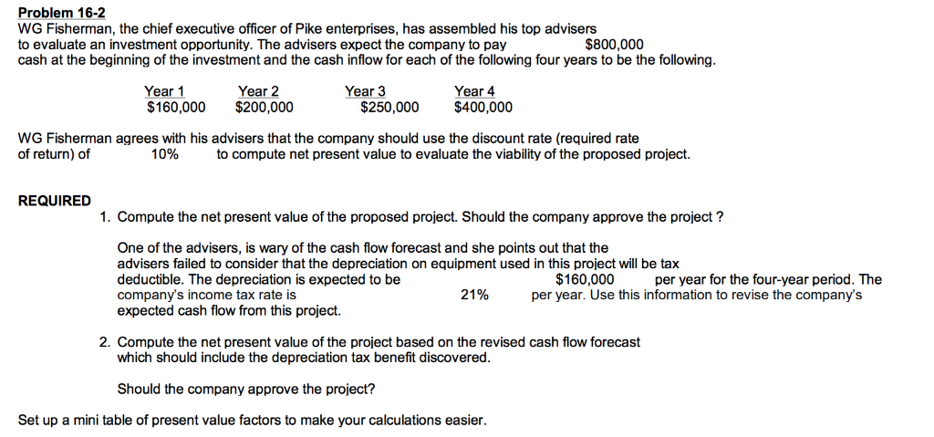 Solved Problem 16-2 WG Fisherman, the chief executive | Chegg.com