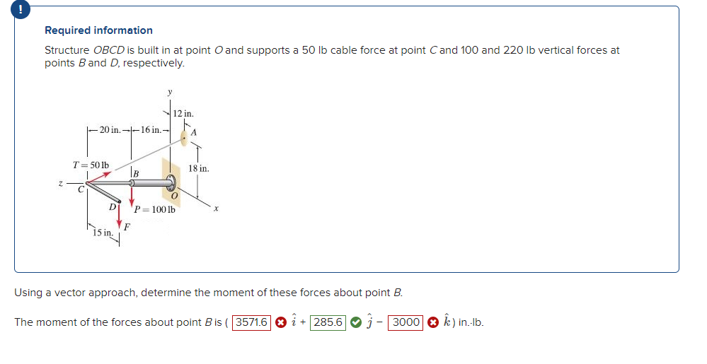 Solved Required information Structure OBCD is built in at | Chegg.com