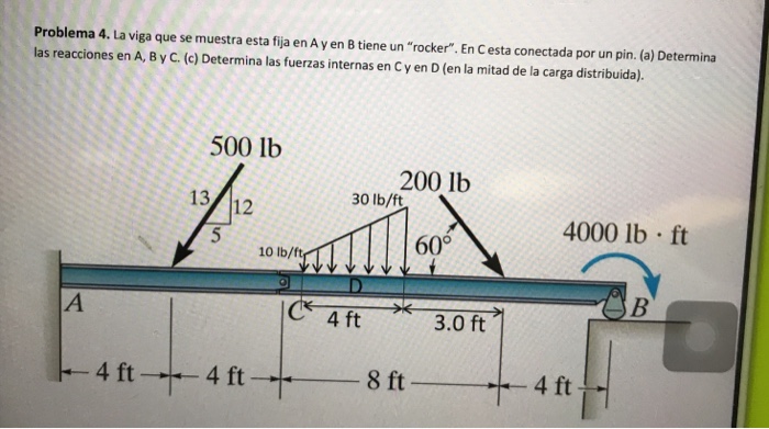 Solved Problema 4. La viga que se muestra esta fija en A y | Chegg.com