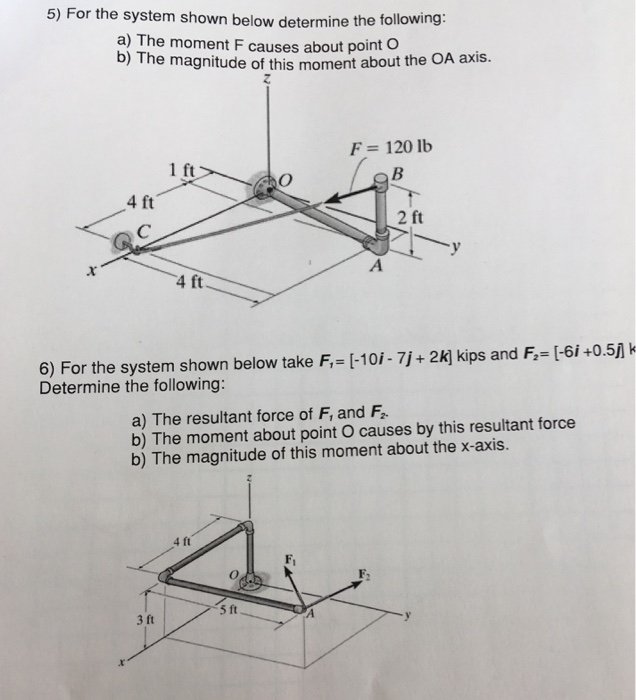 Solved 1) Reduce the system of forces shown to a single | Chegg.com