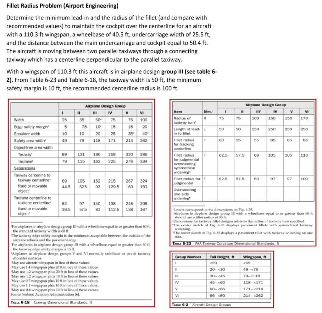Solved Fillet Radius Problem (Airport Engineering) Determine | Chegg.com