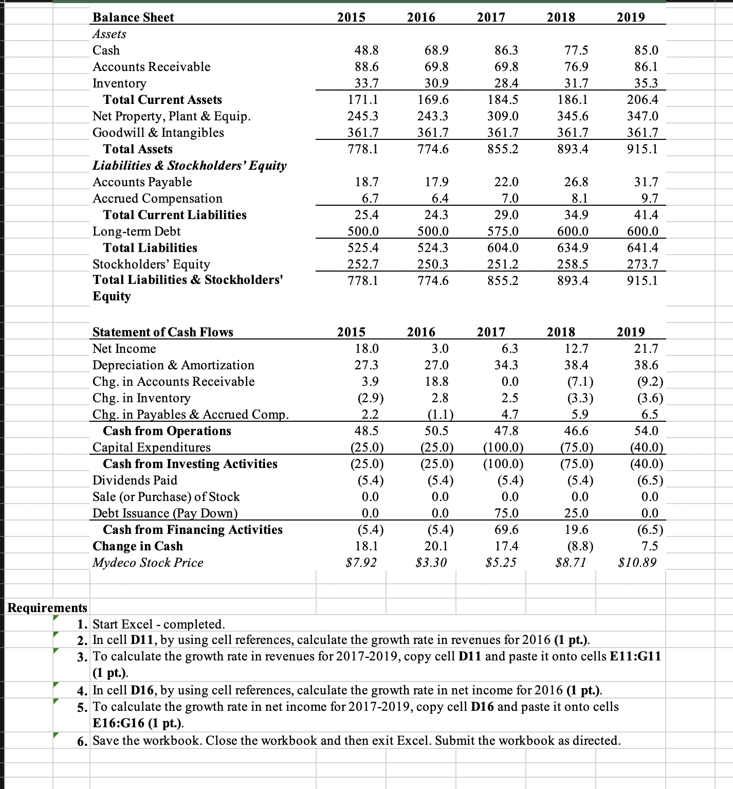 please-help-me-answer-this-by-providing-the-excel-chegg