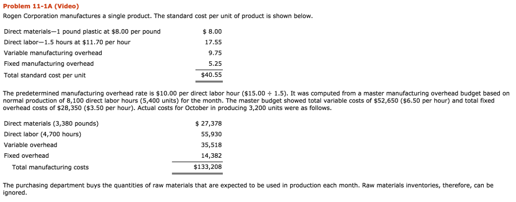 Solved Problem 11-1A (Video) Rogen Corporation manufactures | Chegg.com
