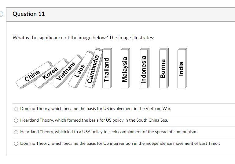 Solved > Question 11 What is the significance of the image | Chegg.com