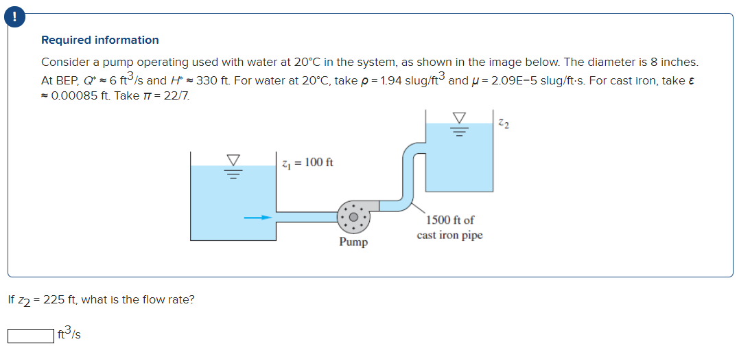Solved Required information Consider a pump operating used