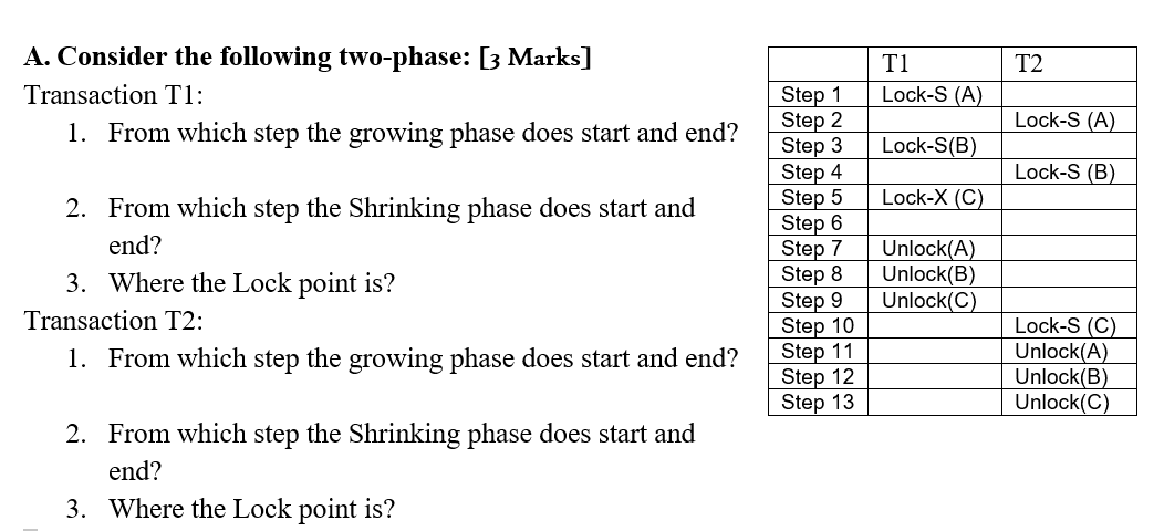Solved A. Consider the following two-phase: [3 Marks] | Chegg.com