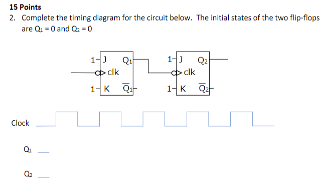 Solved 15 Points 2. Complete the timing diagram for the | Chegg.com
