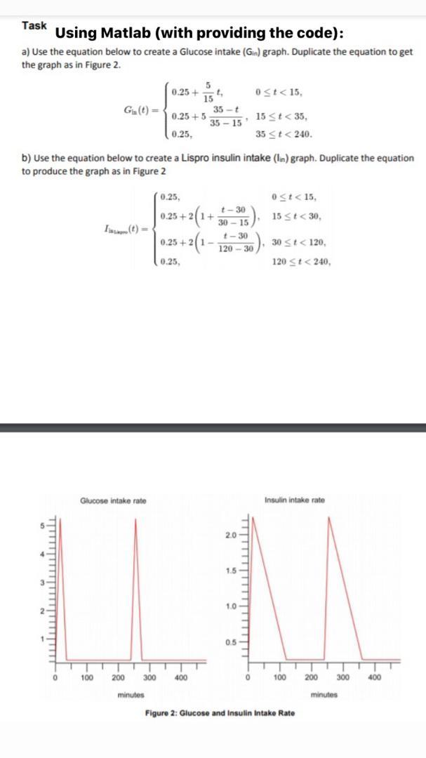 Solved Task Using Matlab (with providing the code): a) Use | Chegg.com