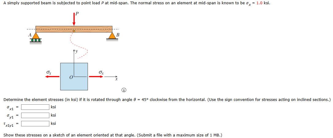 Solved A simply supported beam is ﻿subjected to ﻿point load | Chegg.com