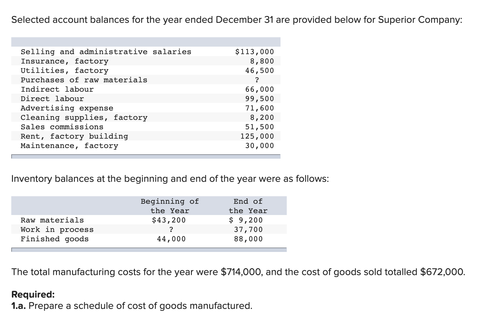 Solved 2. Assume that the dollar amounts given above are for 