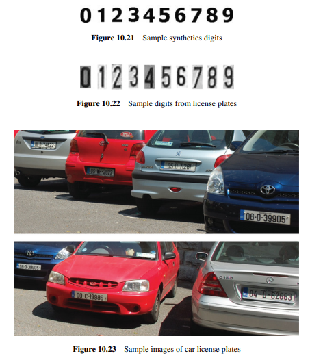 Solved 10.18 License Plates You are asked to recognise the | Chegg.com