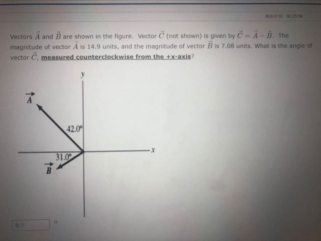 Solved : 06:25:56 Vectors A and B are shown in the figure. | Chegg.com