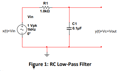 Solved Using MATLAB, compute and plot the output voltage | Chegg.com