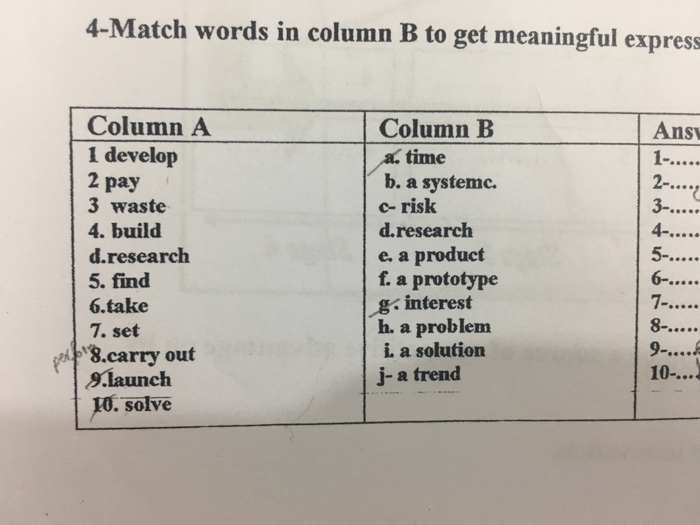 Solved 4-Match Words In Column B To Get Meaningful Express | Chegg.com