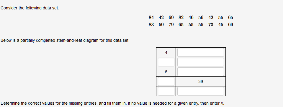 Solved Consider the following data set: 84 42 69 82 46 56 42 | Chegg.com