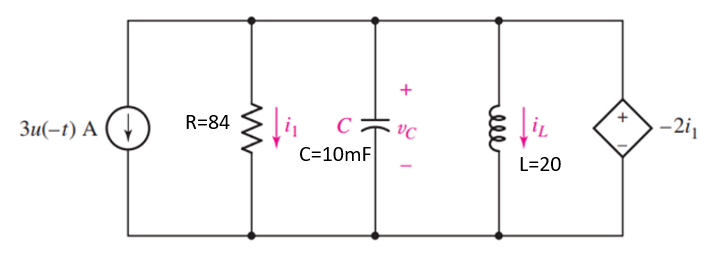 Solved Solve for the voltage across the capacitor and | Chegg.com