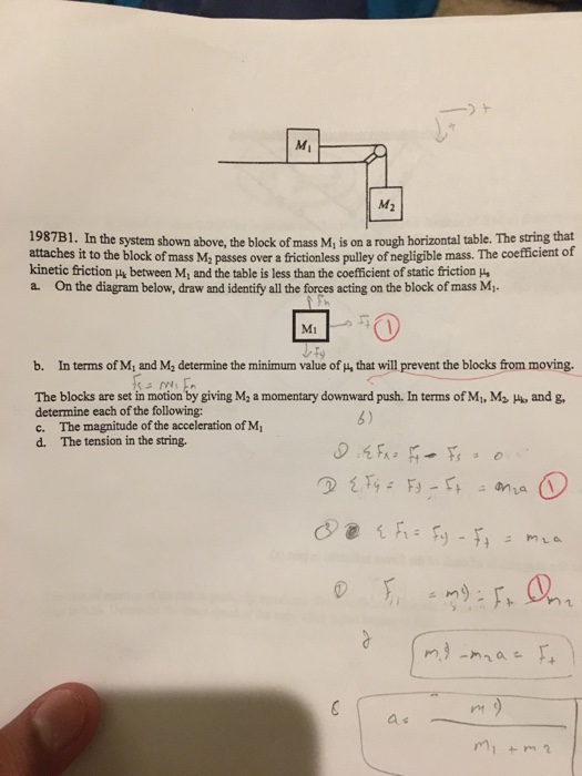 Solved In The System Shown Above The Block Of Mass M Is Chegg Com