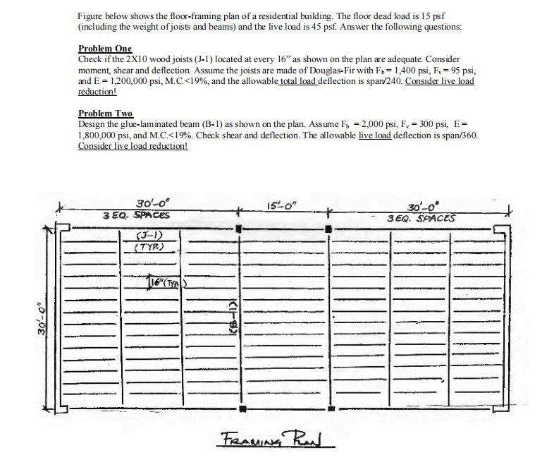 Solved Figure below shows the floor-framing plan of a | Chegg.com