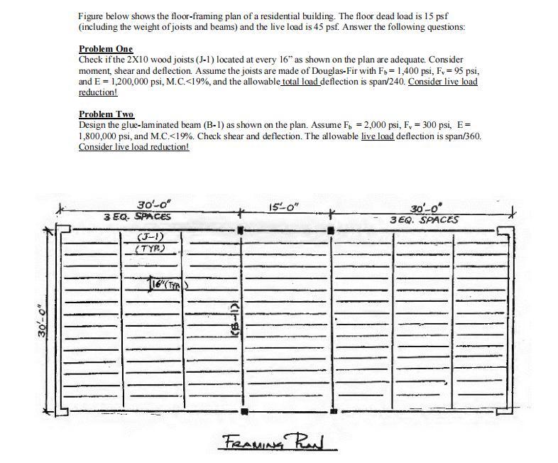 Solved Figure Below Shows The Floor-framing Plan Of A | Chegg.com