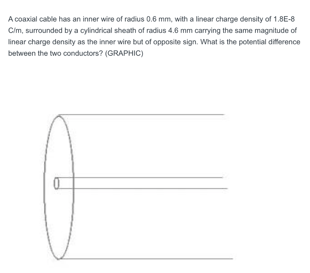 Solved A coaxial cable has an inner wire of radius 0.6 mm, | Chegg.com