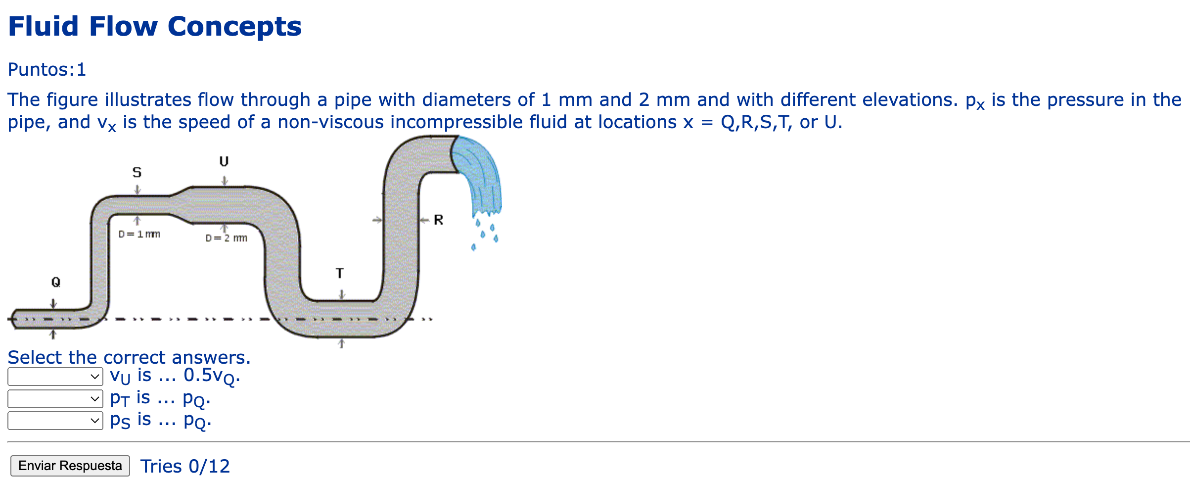 Solved The figure illustrates flow through a pipe with | Chegg.com